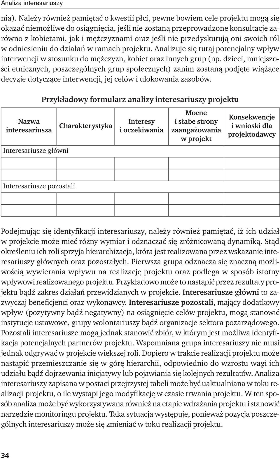 jeśli nie przedyskutują oni swoich ról w odniesieniu do działań w ramach projektu. Analizuje się tutaj potencjalny wpływ interwencji w stosunku do mężczyzn, kobiet oraz innych grup (np.