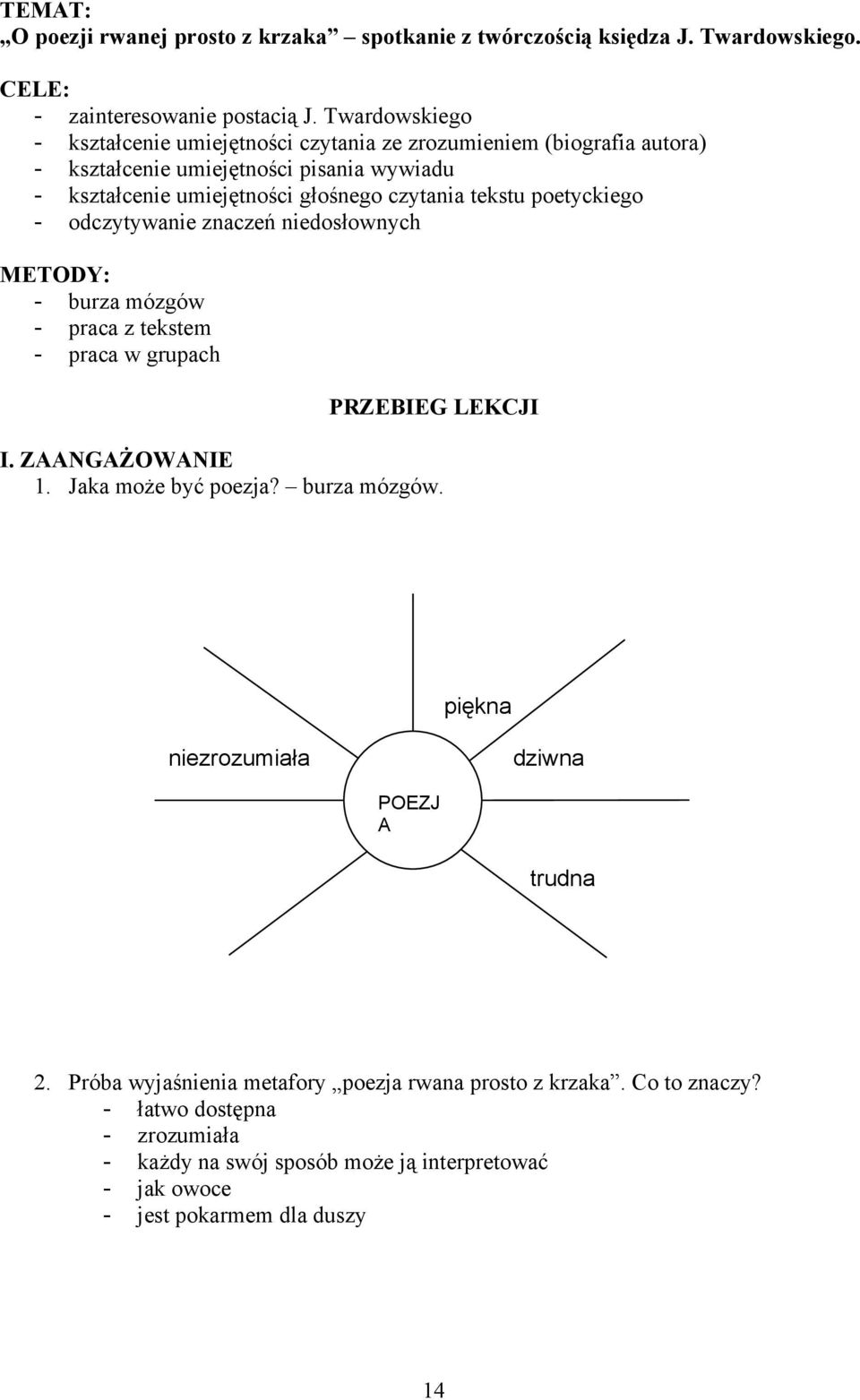 poetyckiego - odczytywanie znaczeń niedosłownych METODY: - burza mózgów - praca z tekstem - praca w grupach PRZEBIEG LEKCJI I. ZAANGAŻOWANIE 1. Jaka może być poezja? burza mózgów. piękna niezrozumiała dziwna POEZJ A trudna 2.