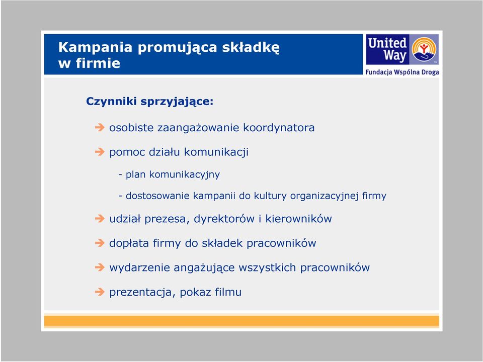 kultury organizacyjnej firmy udział prezesa, dyrektorów i kierowników dopłata firmy