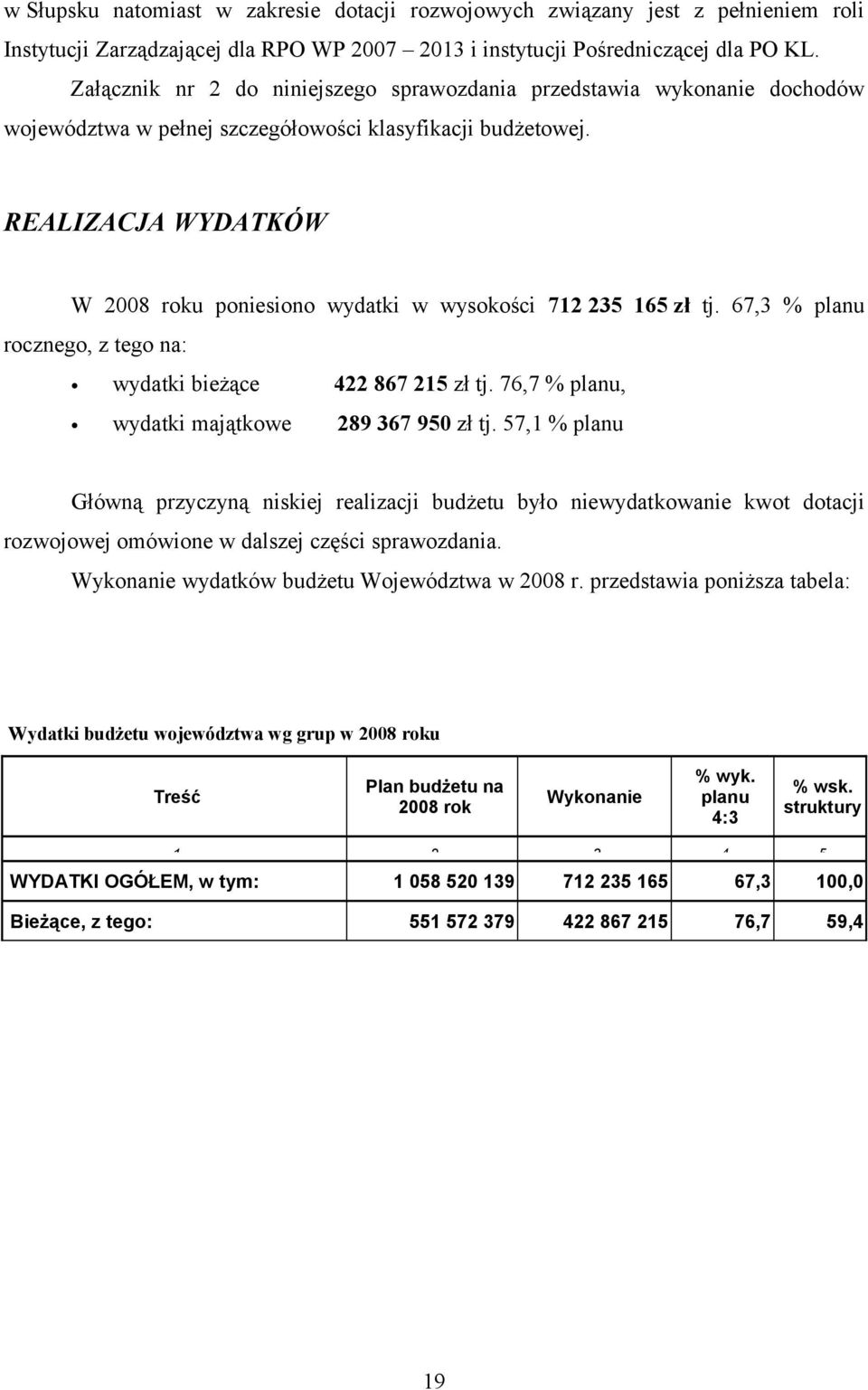 REALIZACJA WYDATKÓW W 2008 roku poniesiono wydatki w wysokości 712 235 165 zł tj. 67,3 % planu rocznego, z tego na: wydatki bieżące 422 867 215 zł tj.