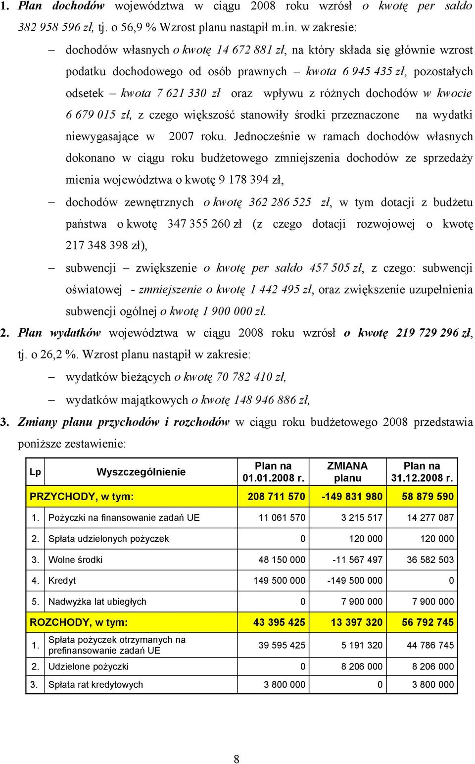 różnych dochodów w kwocie 6 679 015 zł, z czego większość stanowiły środki przeznaczone na wydatki niewygasające w 2007 roku.