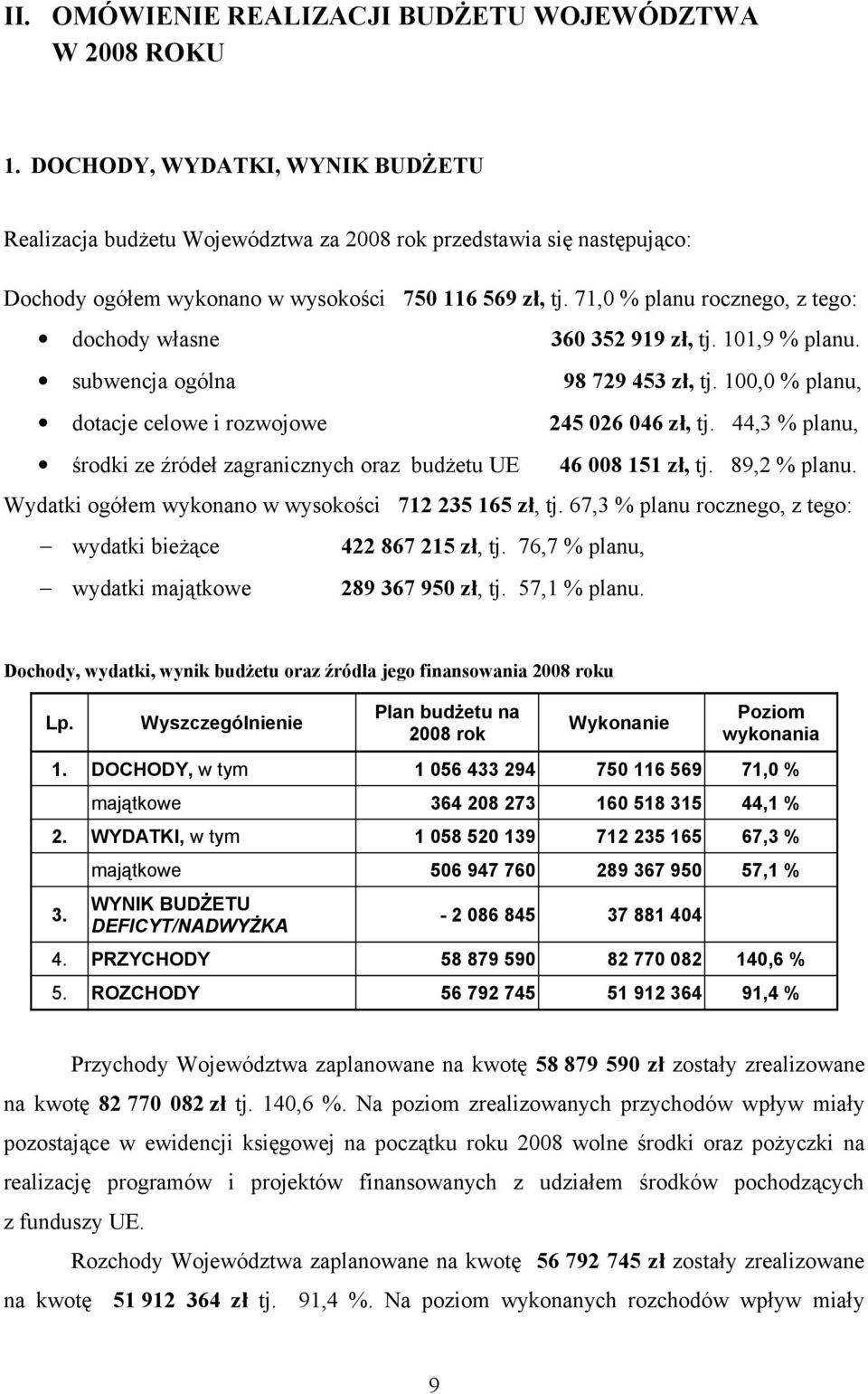 71,0 % planu rocznego, z tego: dochody własne 360 352 919 zł, tj. 101,9 % planu. subwencja ogólna 98 729 453 zł, tj. 100,0 % planu, dotacje celowe i rozwojowe 245 026 046 zł, tj.