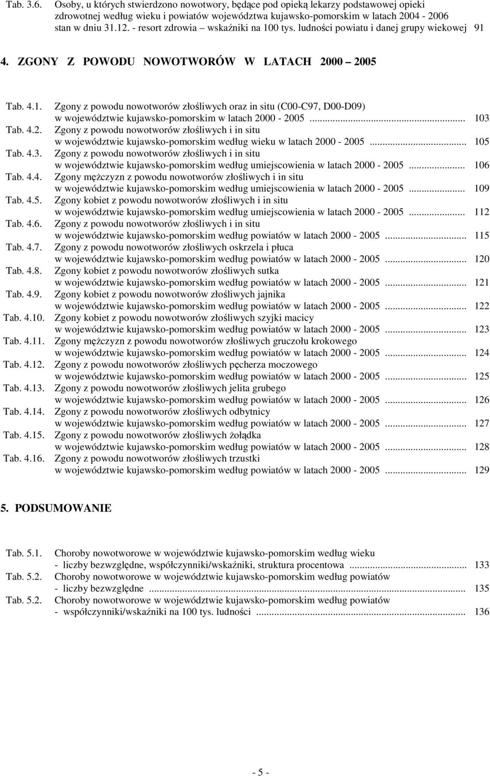 .. 103 Tab. 4.2. Zgony z powodu nowotworów złośliwych i in situ w województwie kujawsko-pomorskim według wieku w latach 2000 -... 105 Tab. 4.3. Zgony z powodu nowotworów złośliwych i in situ w województwie kujawsko-pomorskim według umiejscowienia w latach 2000 -.