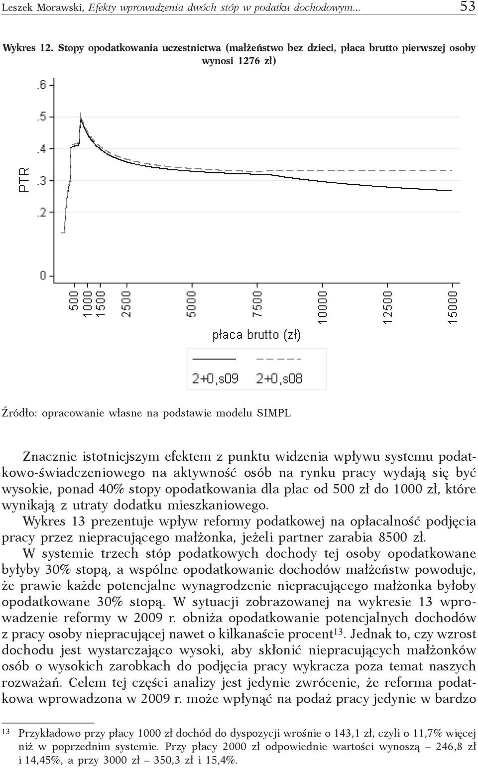 widzenia wpływu systemu podatkowo-świadczeniowego na aktywność osób na rynku pracy wydają się być wysokie, ponad 40% stopy opodatkowania dla płac od 500 zł do 1000 zł, które wynikają z utraty dodatku