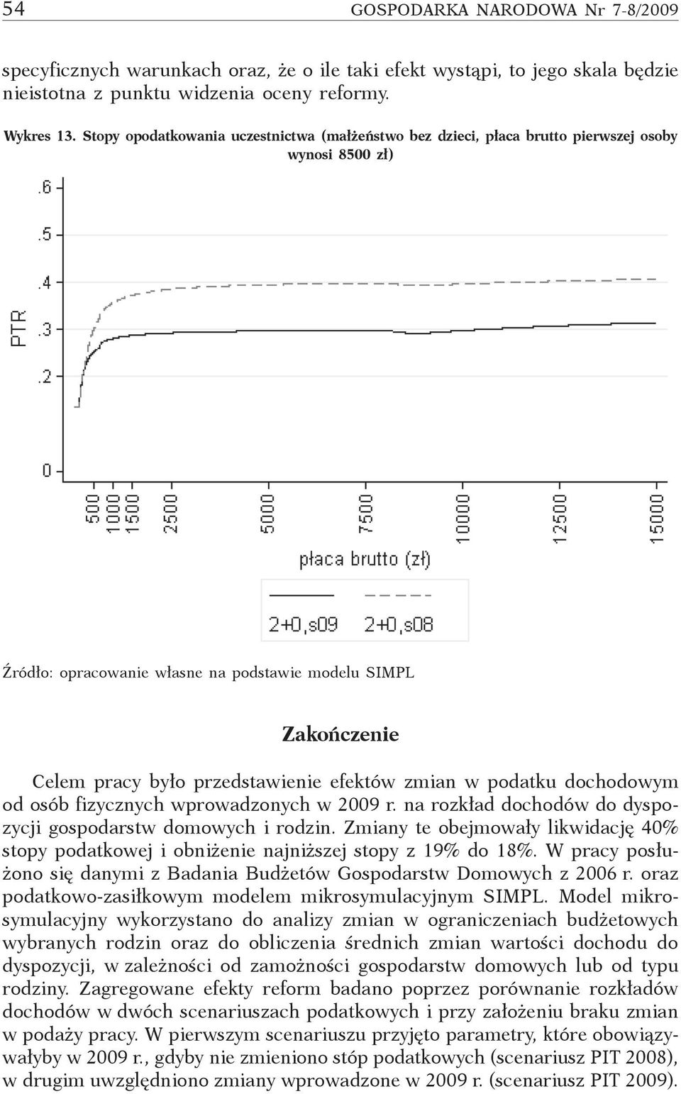 efektów zmian w podatku dochodowym od osób fizycznych wprowadzonych w 2009 r. na rozkład dochodów do dyspozycji gospodarstw domowych i rodzin.