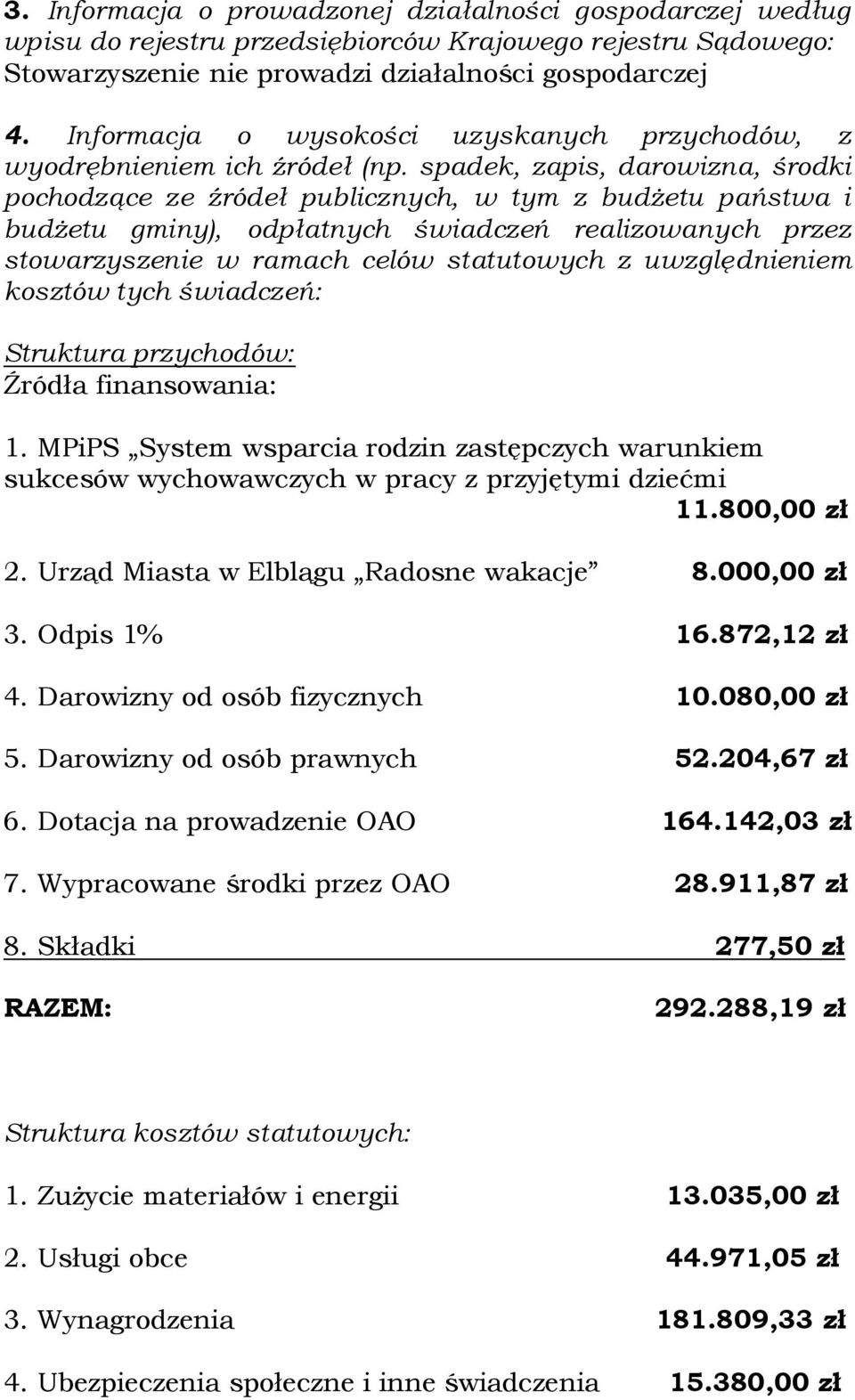 spadek, zapis, darowizna, środki pochodzące ze źródeł publicznych, w tym z budżetu państwa i budżetu gminy), odpłatnych świadczeń realizowanych przez stowarzyszenie w ramach celów statutowych z