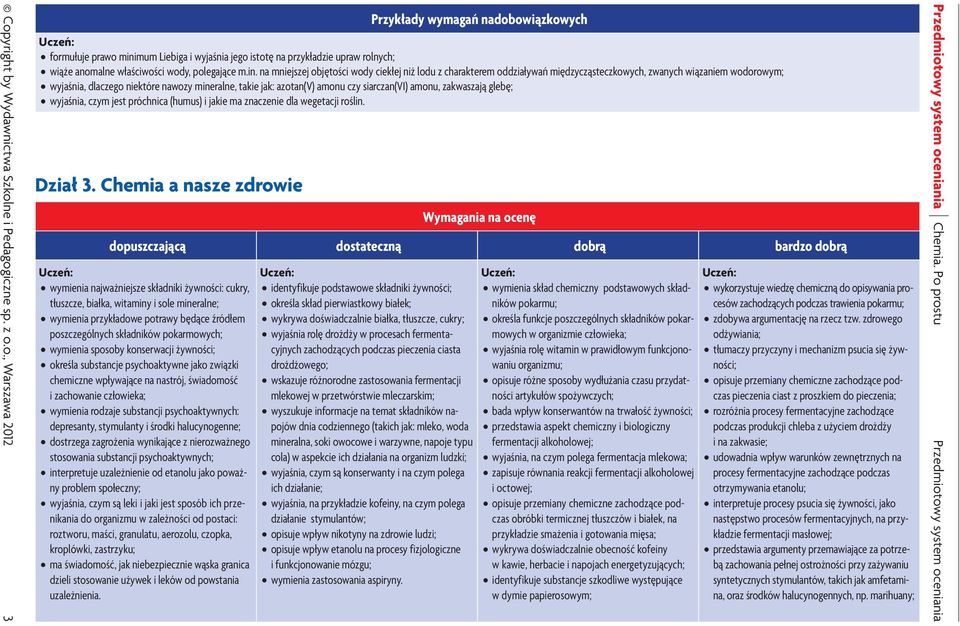 czy siarczan(vi) amonu, zakwaszają glebę; wyjaśnia, czym jest próchnica (humus) i jakie ma znaczenie dla wegetacji roślin. Dział 3.