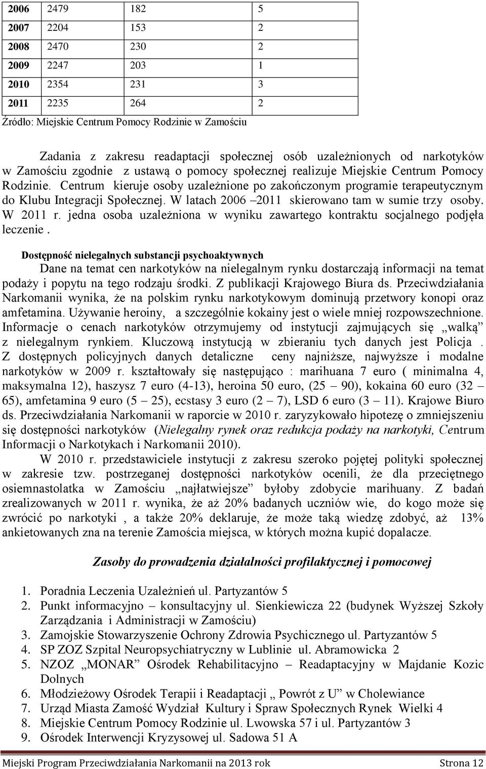 Centrum kieruje osoby uzależnione po zakończonym programie terapeutycznym do Klubu Integracji Społecznej. W latach 2006 2011 skierowano tam w sumie trzy osoby. W 2011 r.