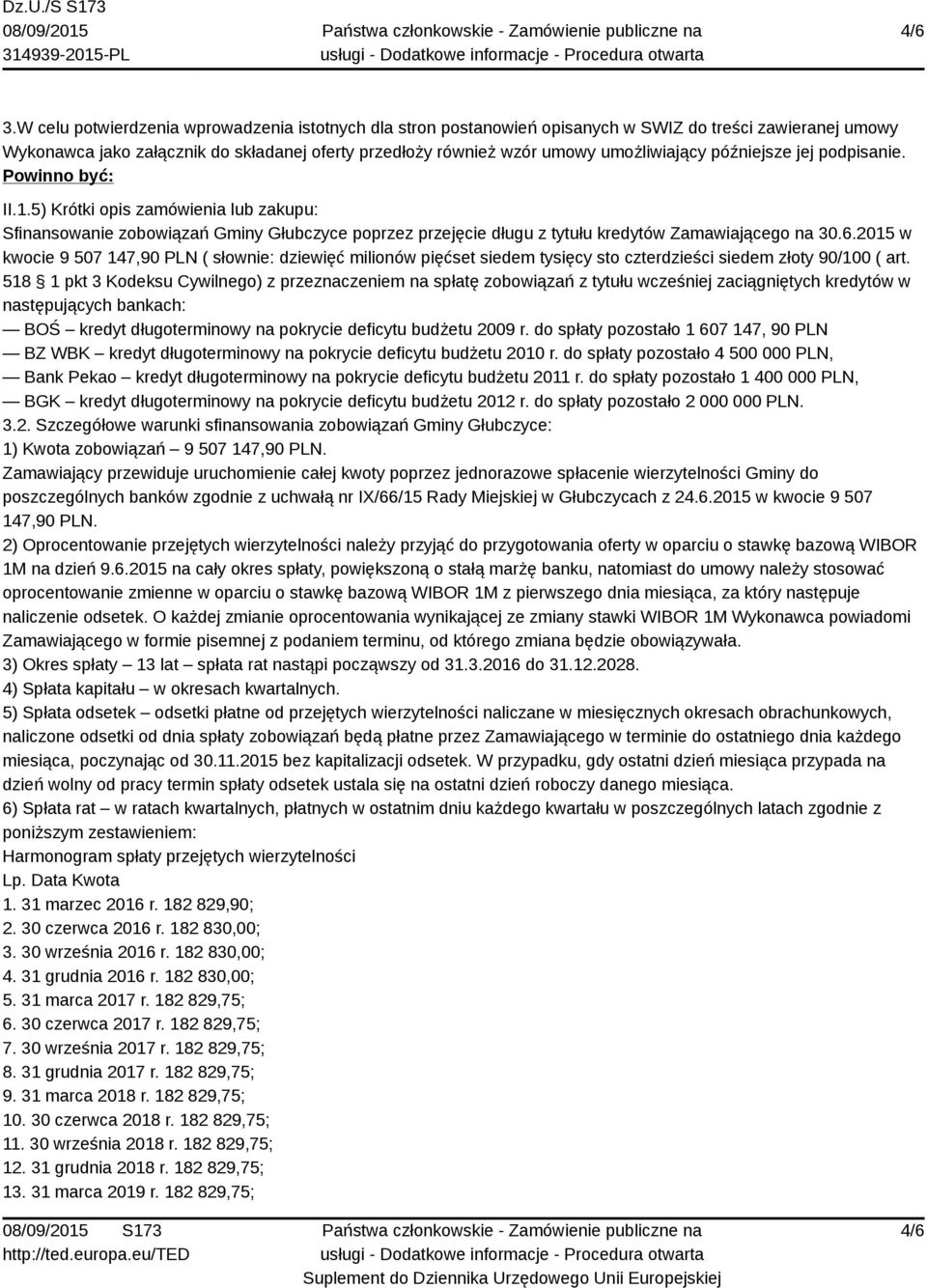 późniejsze jej podpisanie. Powinno być: II.1.5) Krótki opis zamówienia lub zakupu: Sfinansowanie zobowiązań Gminy Głubczyce poprzez przejęcie długu z tytułu kredytów Zamawiającego na 30.6.