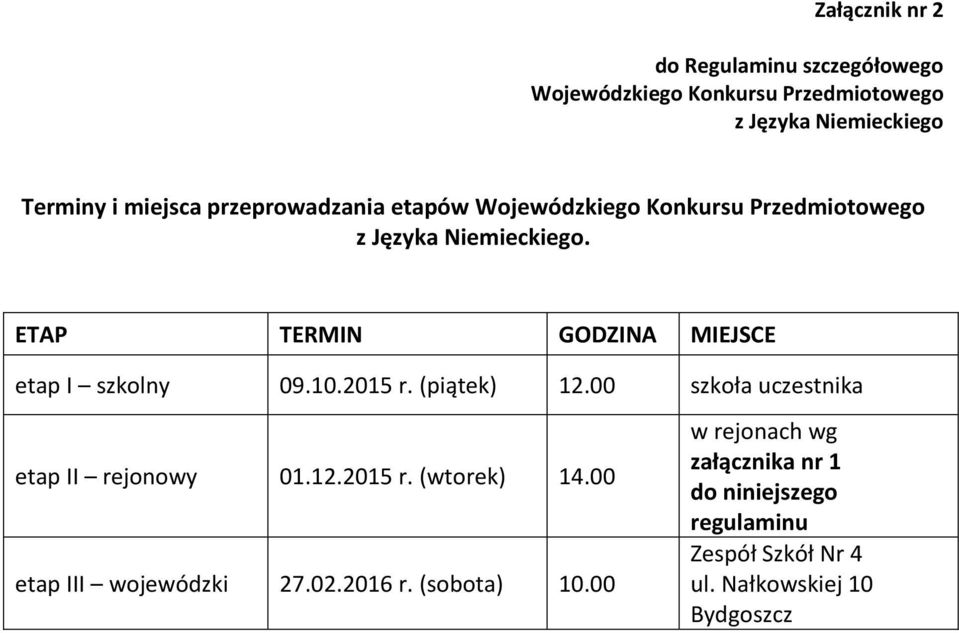 ETAP TERMIN GODZINA MIEJSCE etap I szkolny 09.10.2015 r. (piątek) 12.00 szkoła uczestnika etap II rejonowy 01.12.2015 r. (wtorek) 14.