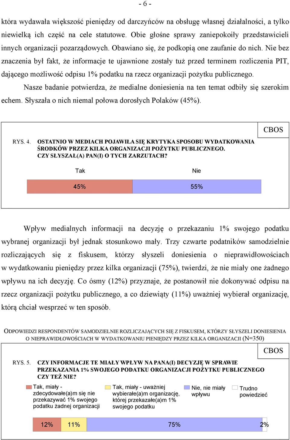 Nie bez znaczenia był fakt, że informacje te ujawnione zostały tuż przed terminem rozliczenia PIT, dającego możliwość odpisu 1% podatku na rzecz organizacji pożytku publicznego.