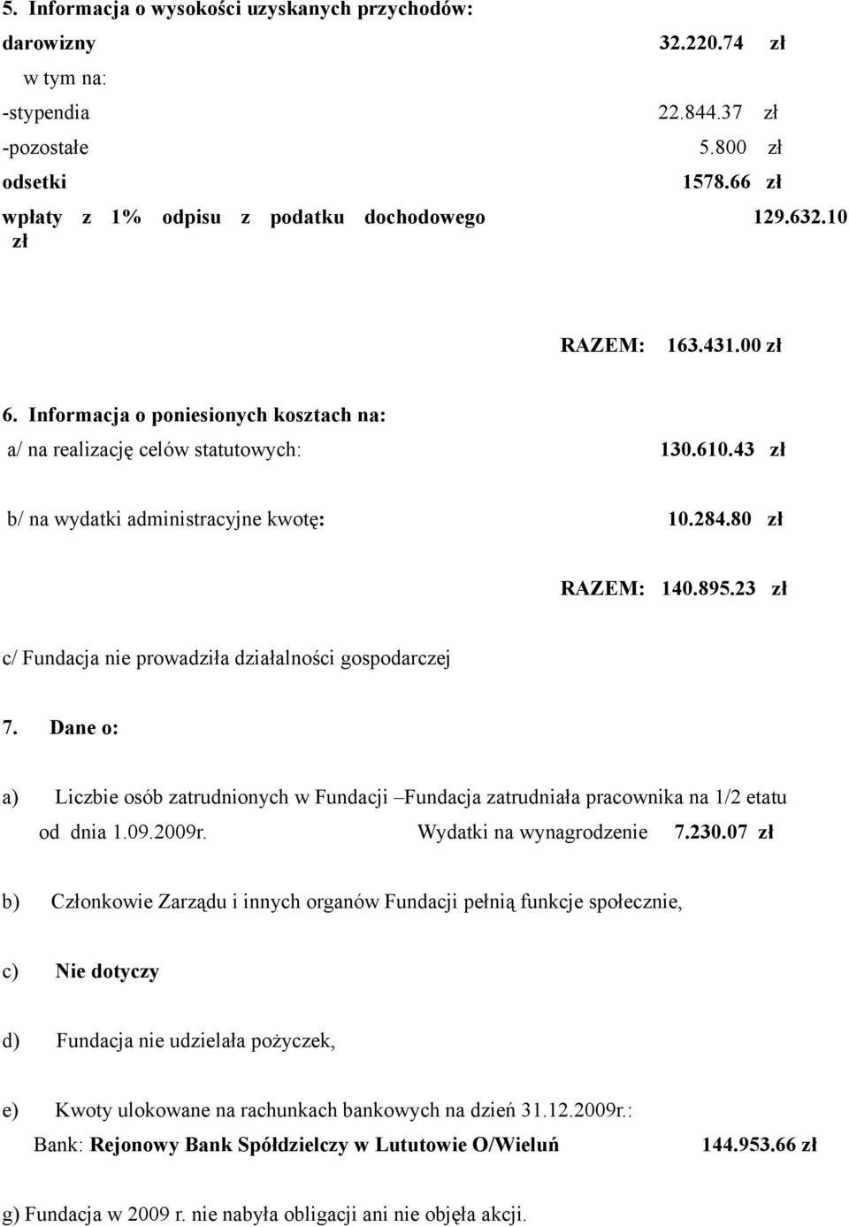 23 zł c/ Fundacja nie prowadziła działalności gospodarczej 7. Dane o: a) Liczbie osób zatrudnionych w Fundacji Fundacja zatrudniała pracownika na 1/2 etatu od dnia 1.09.2009r.