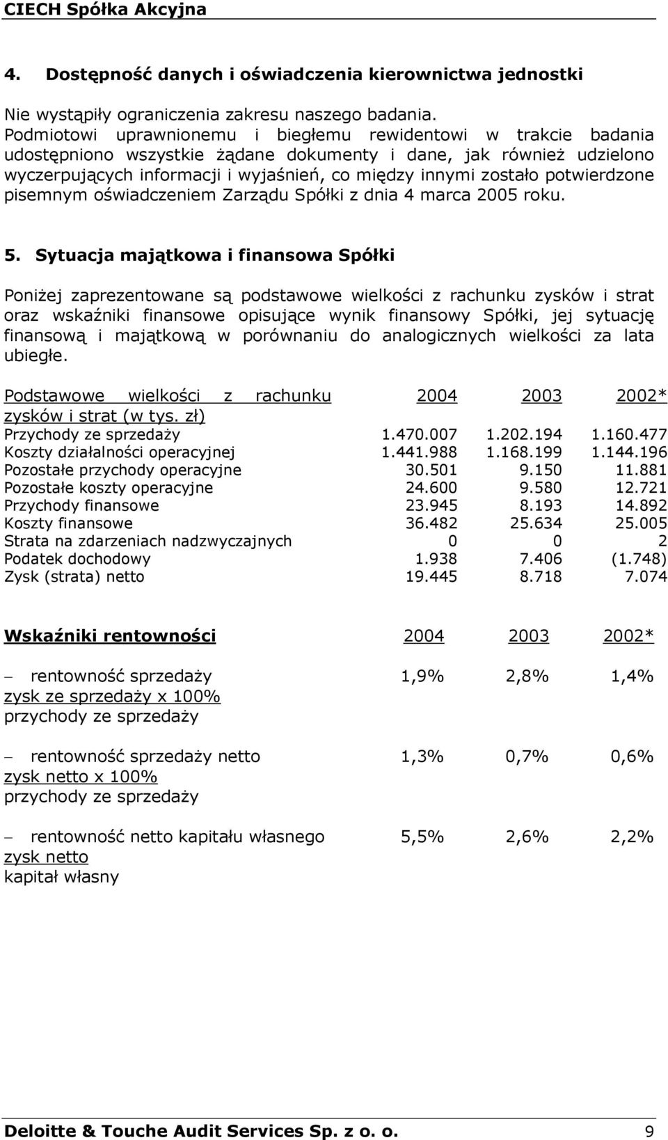 potwierdzone pisemnym o)wiadczeniem Zarzdu Spóki z dnia 4 marca 2005 roku. 5.