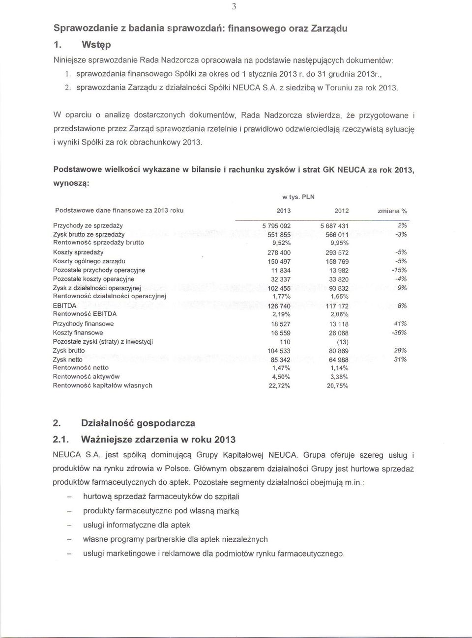 W oparciu o analizq dostarczonych dokument6w, Rada Nadzorcza stwierdza, Ze przygotowane i przedstawione przez Zazqd sprawozdania rzetelnie i prawidlowo odzwierciedlajq rzeczywistq sytuacjq i wyniki