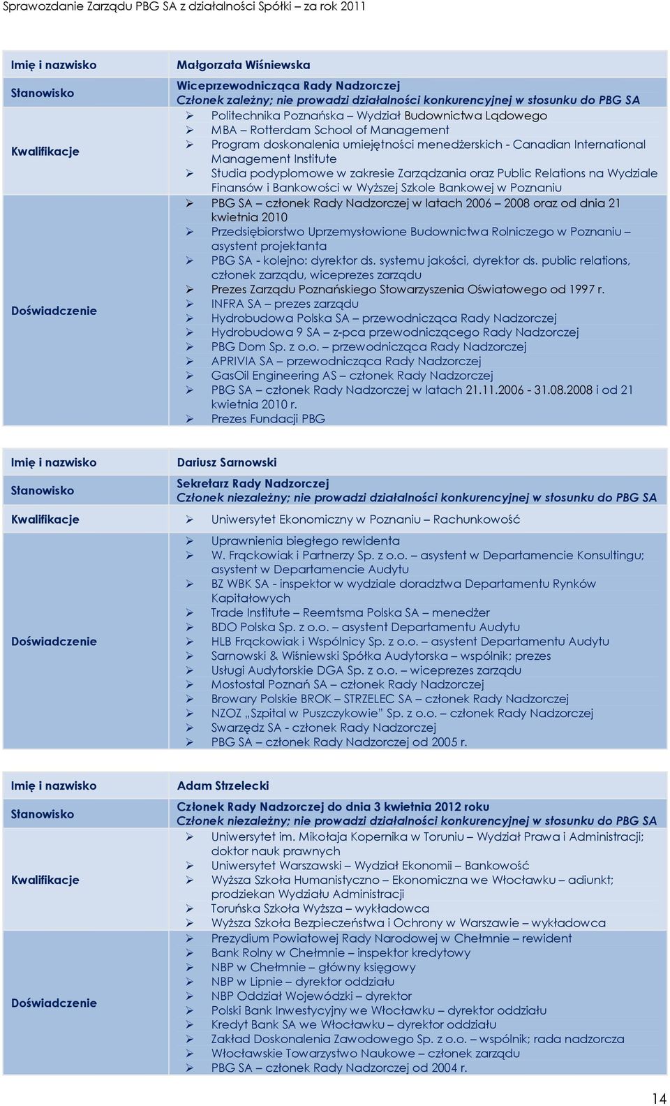 w zakresie Zarządzania oraz Public Relations na Wydziale Finansów i Bankowości w Wyższej Szkole Bankowej w Poznaniu PBG SA członek Rady Nadzorczej w latach 2006 2008 oraz od dnia 21 kwietnia 2010