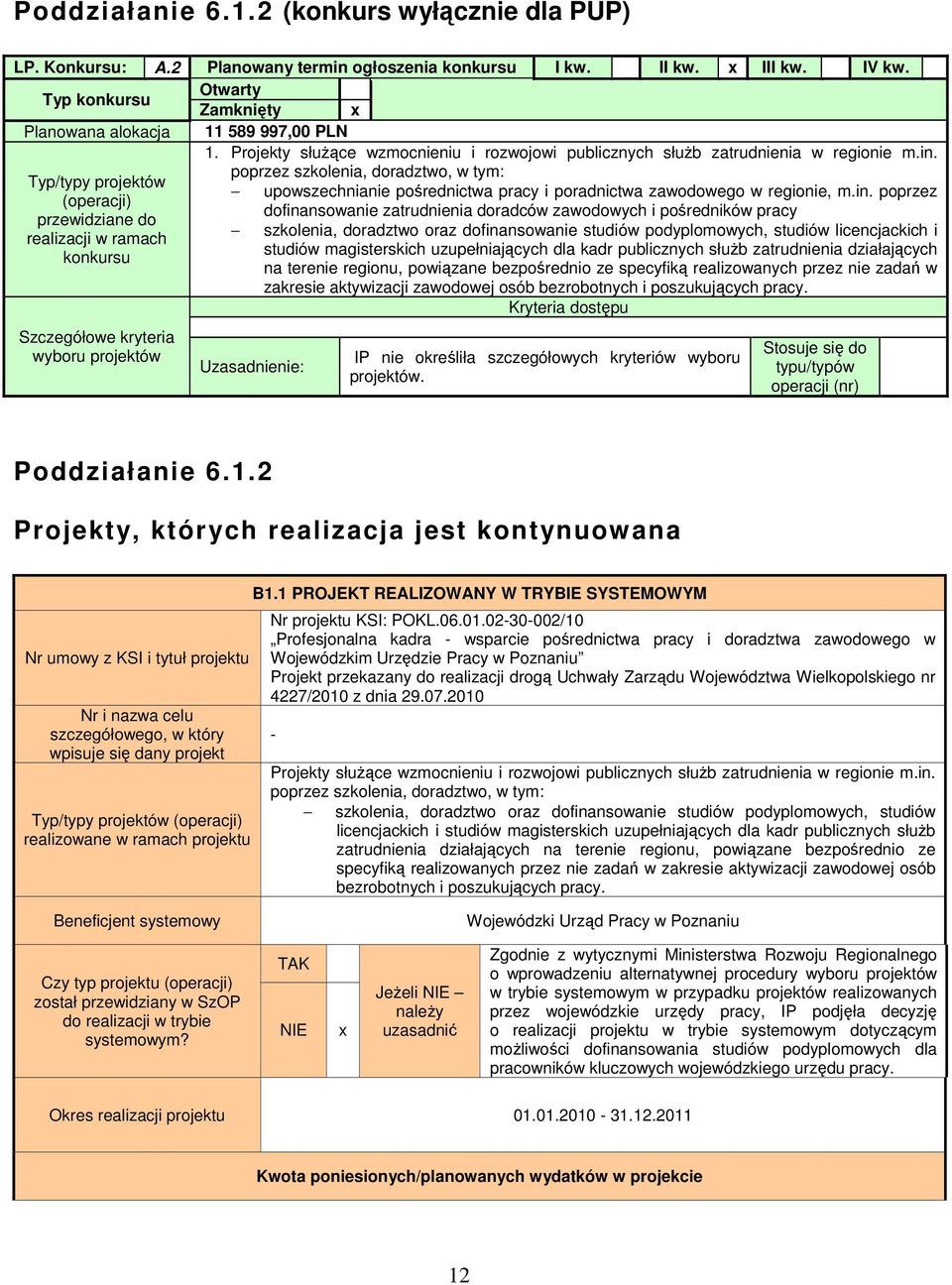 poprzez szkolenia, doradztwo, w tym: Typ/typy projektów upowszechnianie pośrednictwa pracy i poradnictwa zawodowego w regionie, m.in.