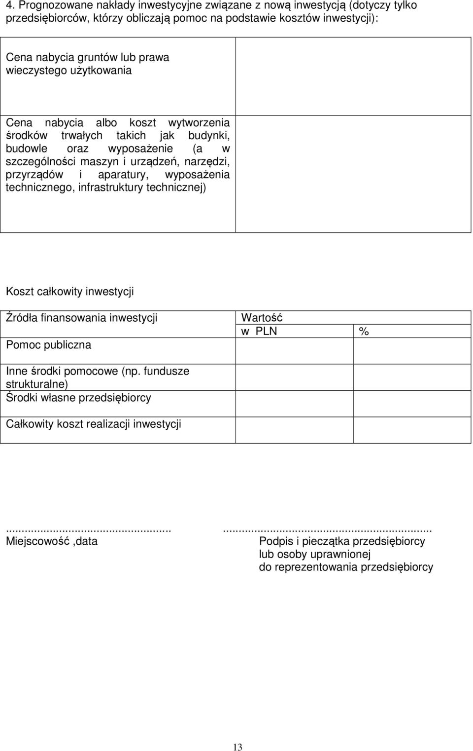 aparatury, wyposażenia technicznego, infrastruktury technicznej) Koszt całkowity inwestycji Źródła finansowania inwestycji Pomoc publiczna Wartość w PLN % Inne środki pomocowe (np.