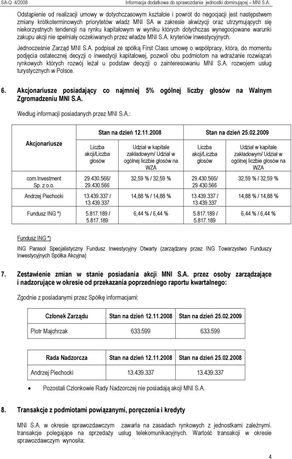 spełniały oczekiwanych przez władze MNI S.A.