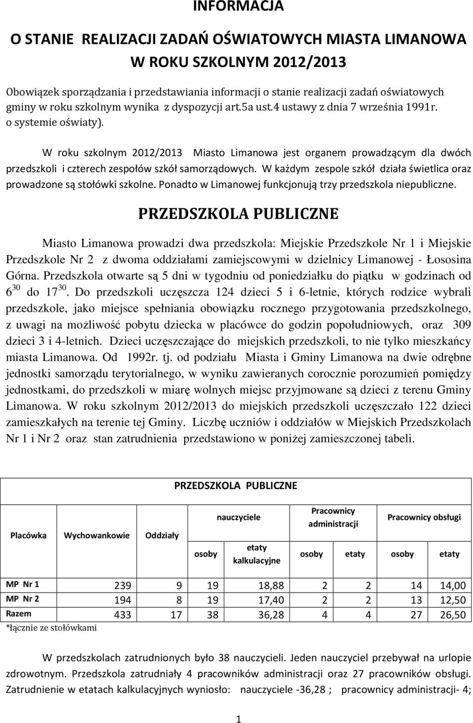 W roku szkolnym 2012/2013 Miasto Limanowa jest organem prowadzącym dla dwóch przedszkoli i czterech zespołów szkół samorządowych.