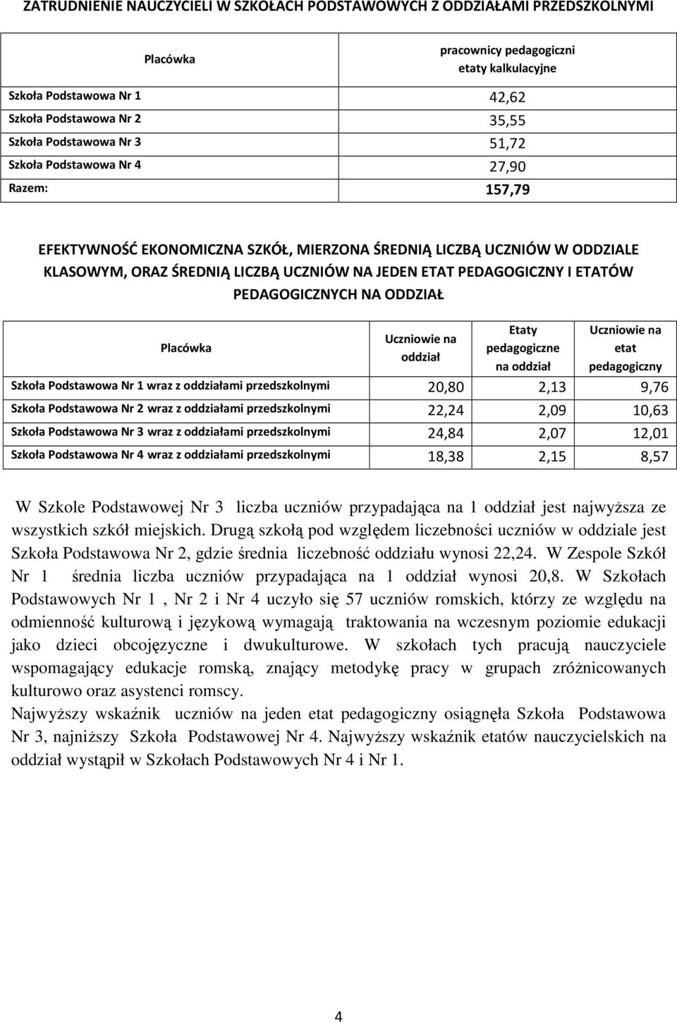 PEDAGOGICZNY I ETATÓW PEDAGOGICZNYCH NA ODDZIAŁ Placówka Uczniowie na oddział Etaty pedagogiczne na oddział Uczniowie na etat pedagogiczny Szkoła Podstawowa Nr 1 wraz z oddziałami przedszkolnymi