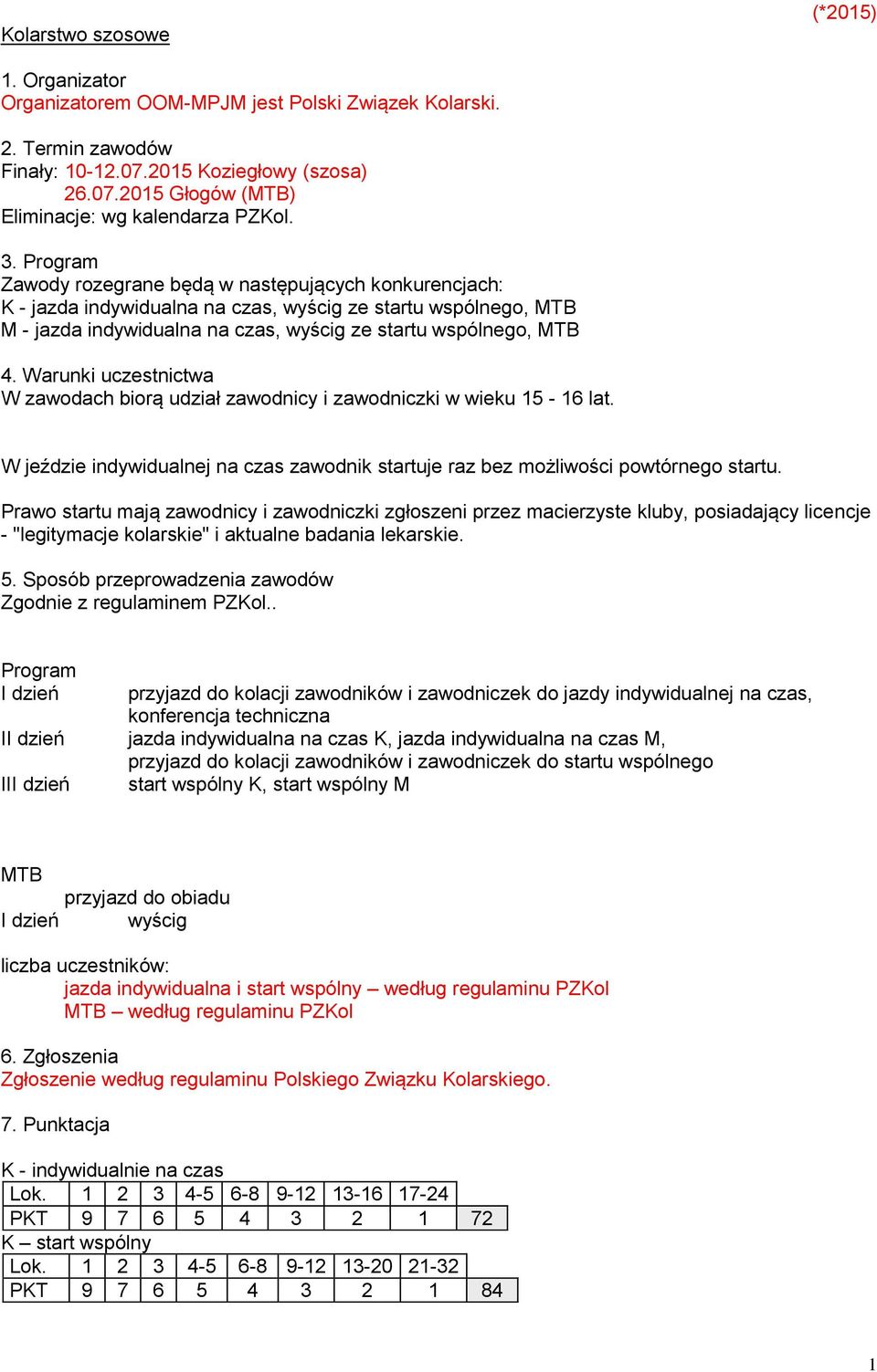 Warunki uczestnictwa W zawodach biorą udział zawodnicy i zawodniczki w wieku 15-16 lat. W jeździe indywidualnej na czas zawodnik startuje raz bez możliwości powtórnego startu.