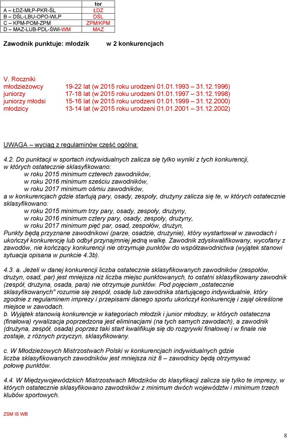 01.2001 31.12.2002) UWAGA wyciąg z regulaminów część ogólna: 4.2. Do punktacji w sportach indywidualnych zalicza się tylko wyniki z tych konkurencji, w których ostatecznie sklasyfikowano: w roku 2015