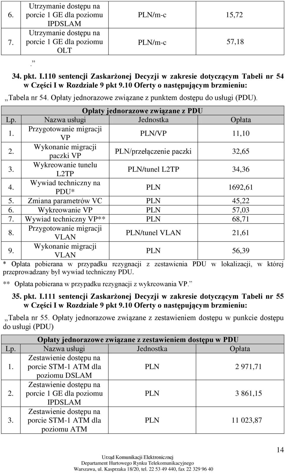 Przygotowanie migracji VP PLN/VP 11,10 2. Wykonanie migracji paczki VP PLN/przełączenie paczki 32,65 3. Wykreowanie tunelu L2TP PLN/tunel L2TP 34,36 4. Wywiad techniczny na PDU* PLN 1692,61 5.