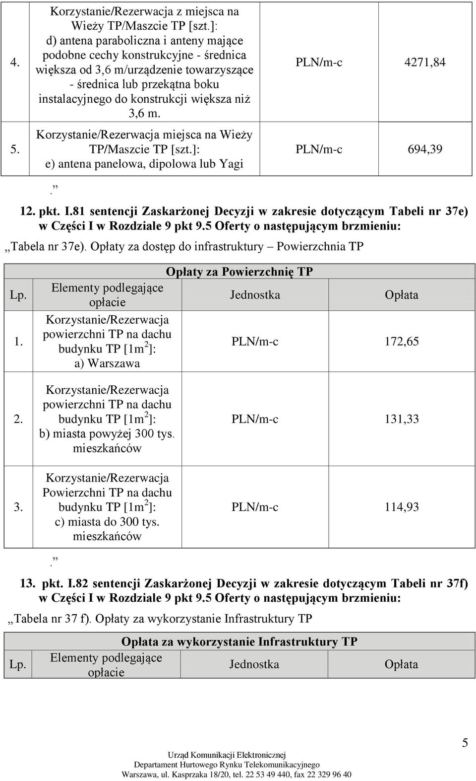 Korzystanie/Rezerwacja miejsca na Wieży TP/Maszcie TP [szt.]: e) antena panelowa, dipolowa lub Yagi PLN/m-c 4271,84 PLN/m-c 694,39. 12. pkt. I.