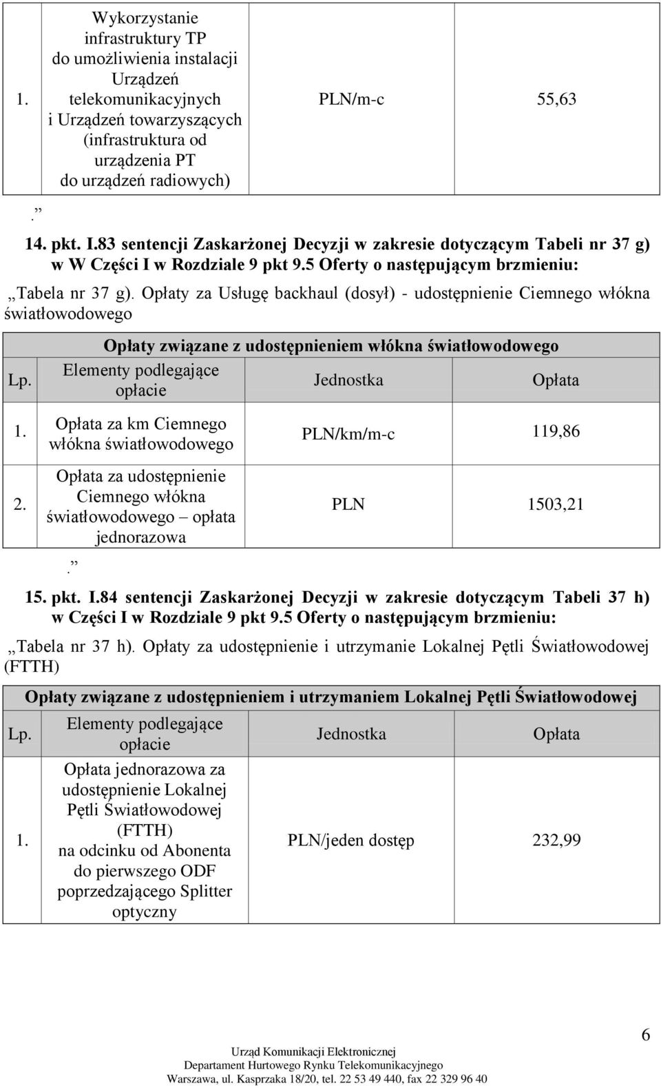 Opłaty za Usługę backhaul (dosył) - udostępnienie Ciemnego włókna światłowodowego Lp. 1. 2.