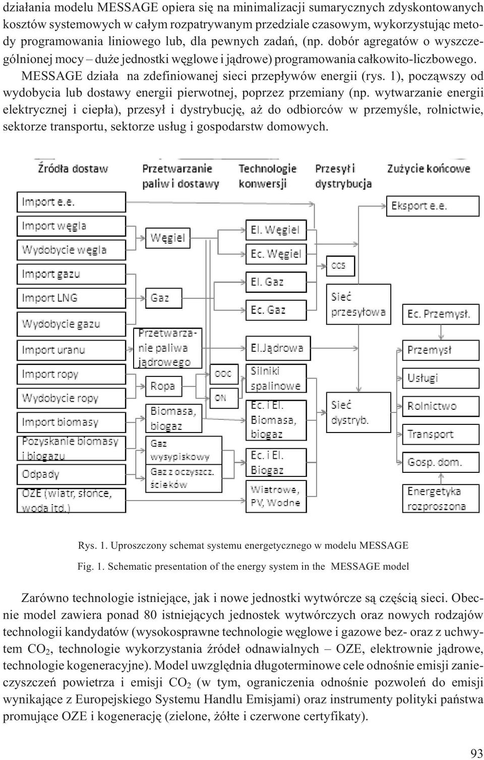 1), pocz¹wszy od wydobycia lub dostawy energii pierwotnej, poprzez przemiany (np.