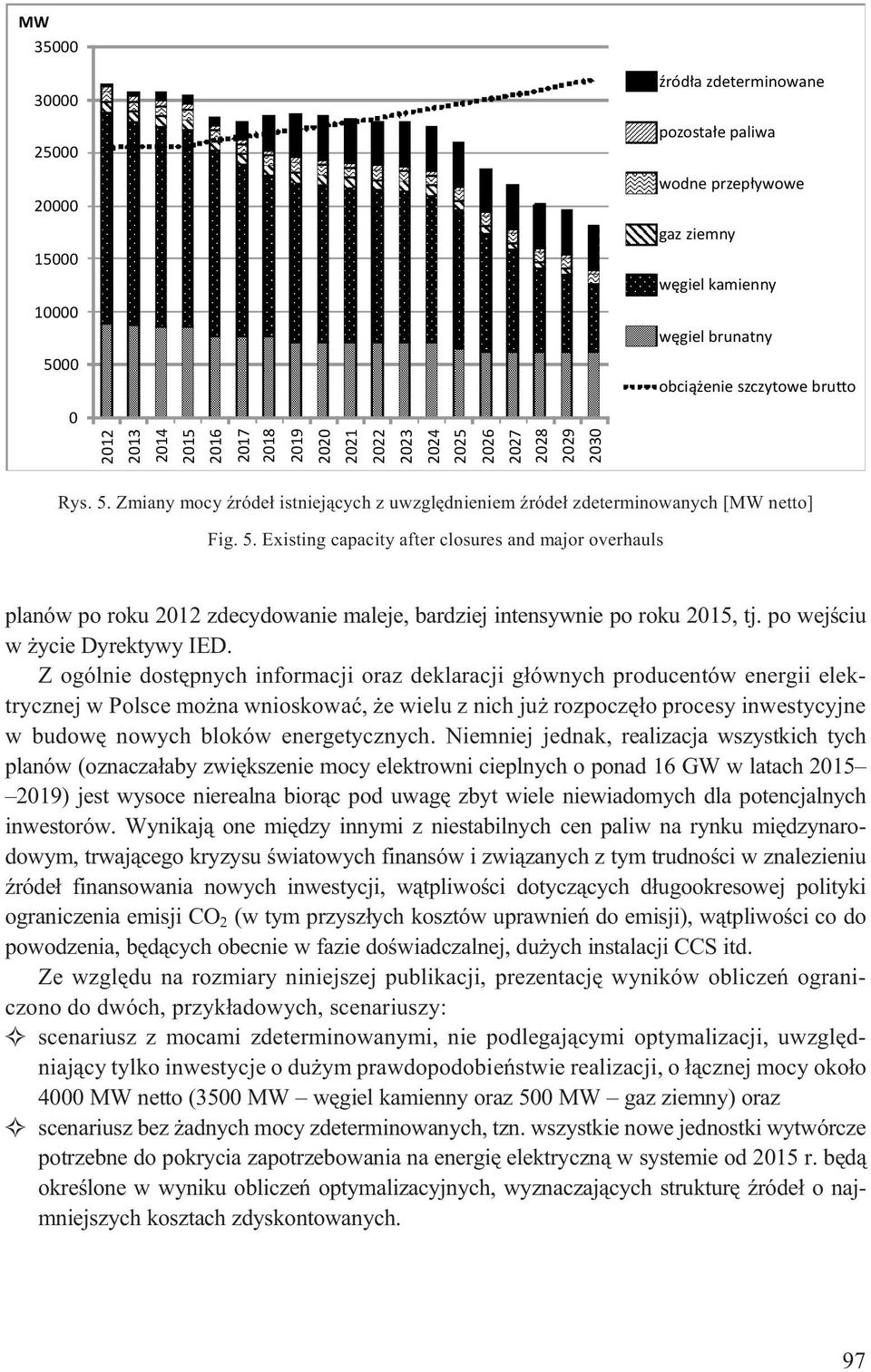 Zmiany mocy Ÿróde³ istniej¹cych z uwzglêdnieniem Ÿróde³ zdeterminowanych [MW netto] Fig. 5.