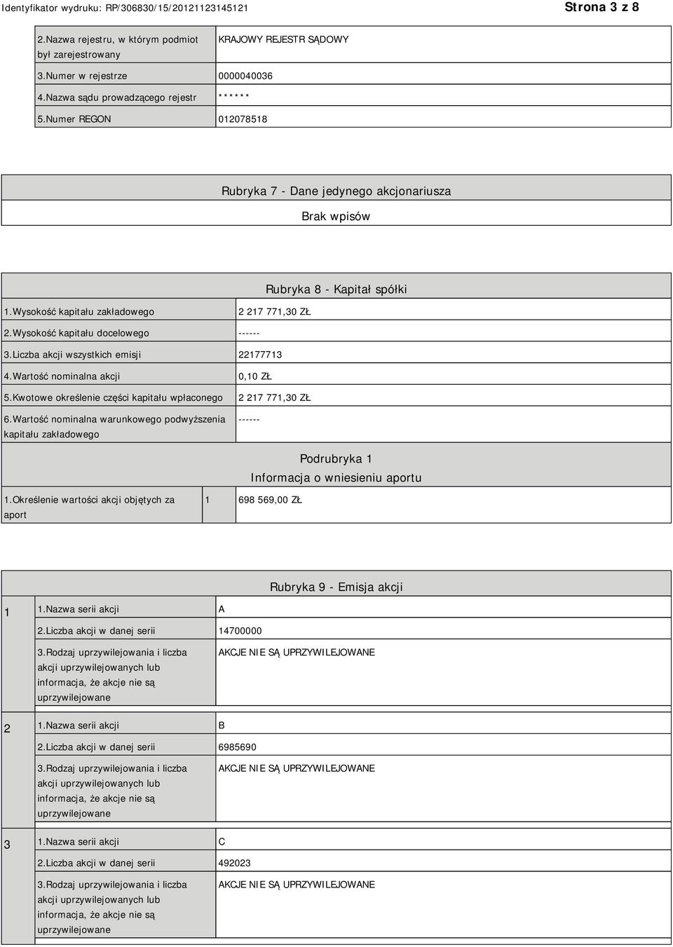 Liczba akcji wszystkich emisji 22177713 4.Wartość nominalna akcji 5.Kwotowe określenie części kapitału wpłaconego 6.