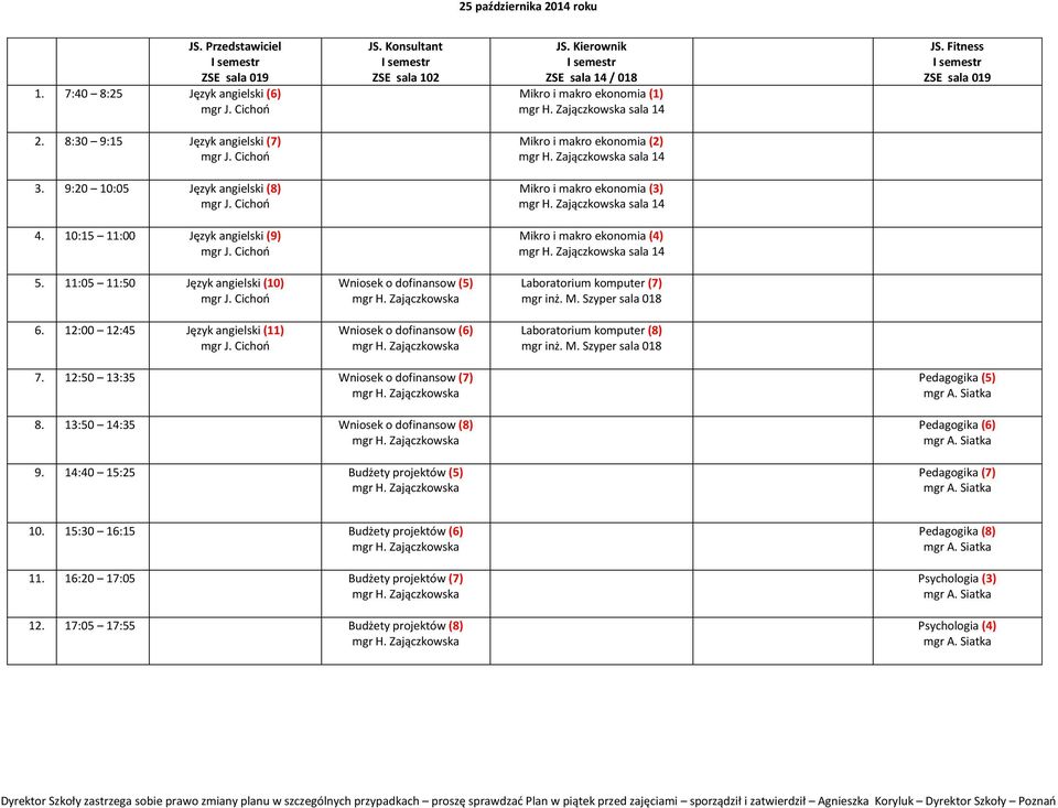 10:15 11:00 Język angielski (9) Mikro i makro ekonomia (4) sala 14 5. 11:05 11:50 Język angielski (10) 6.