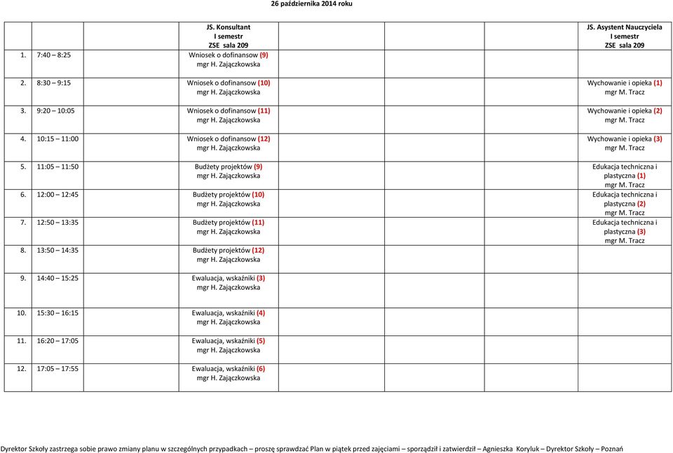 13:50 14:35 Budżety projektów (12) ZSE sala 209 Wychowanie i opieka (1) Wychowanie i opieka (2) Wychowanie i opieka (3) plastyczna (1) plastyczna (2)