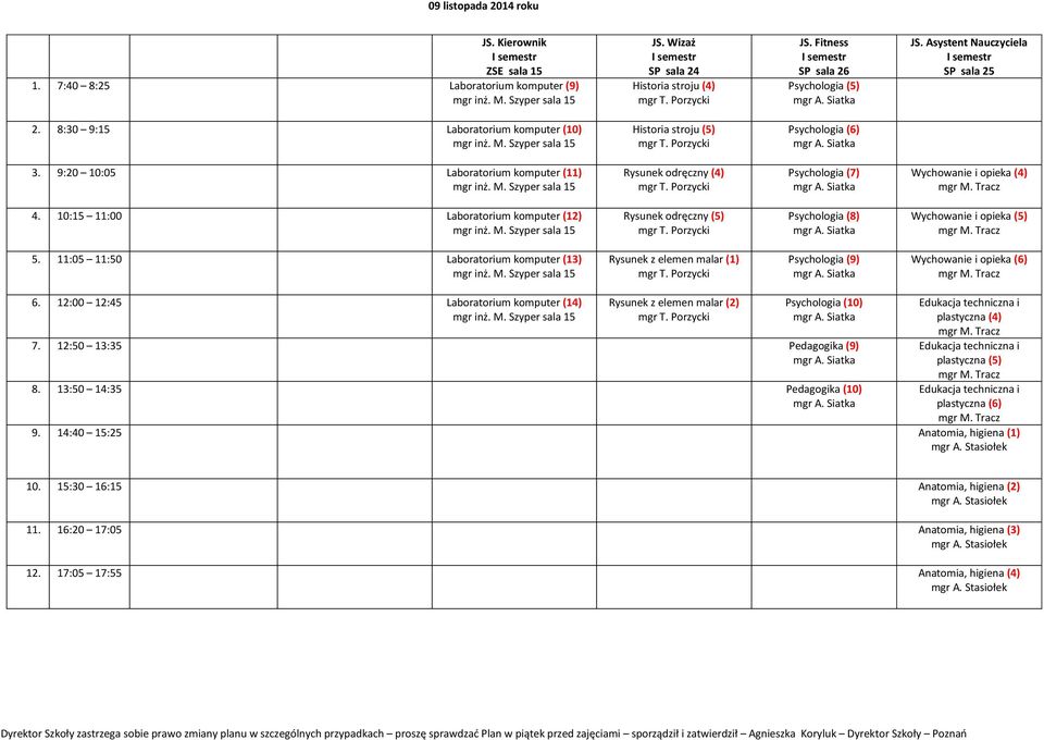 10:15 11:00 Laboratorium komputer (12) mgr inż. M. Szyper sala 15 Rysunek odręczny (5) Psychologia (8) Wychowanie i opieka (5) 5. 11:05 11:50 Laboratorium komputer (13) mgr inż. M. Szyper sala 15 Rysunek z elemen malar (1) Psychologia (9) Wychowanie i opieka (6) 6.