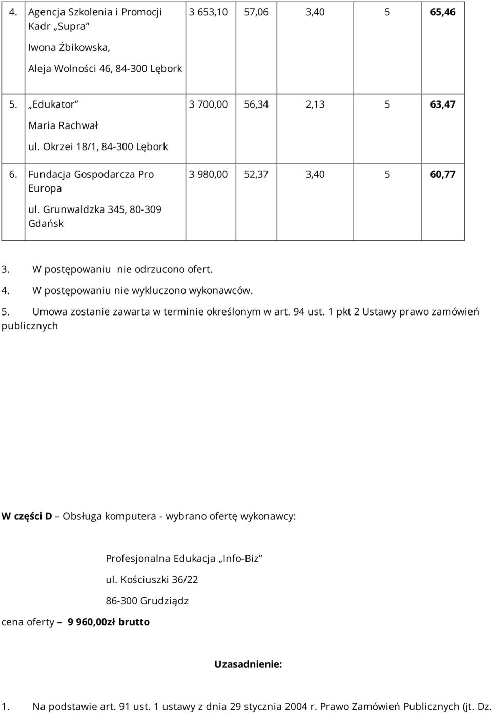 W postępowaniu nie wykluczono wykonawców. 5. Umowa zostanie zawarta w terminie określonym w art. 94 ust.