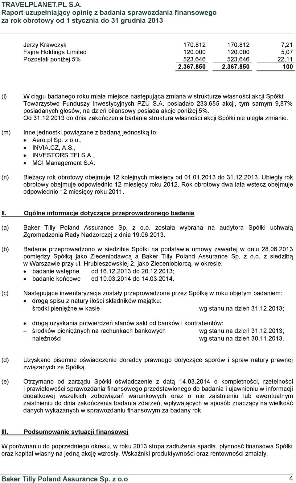 655 akcji, tym samym 9,87% posiadanych głosów, na dzień bilansowy posiada akcje poniżej 5%. Od 31.12.2013 do dnia zakończenia badania struktura własności akcji Spółki nie uległa zmianie.