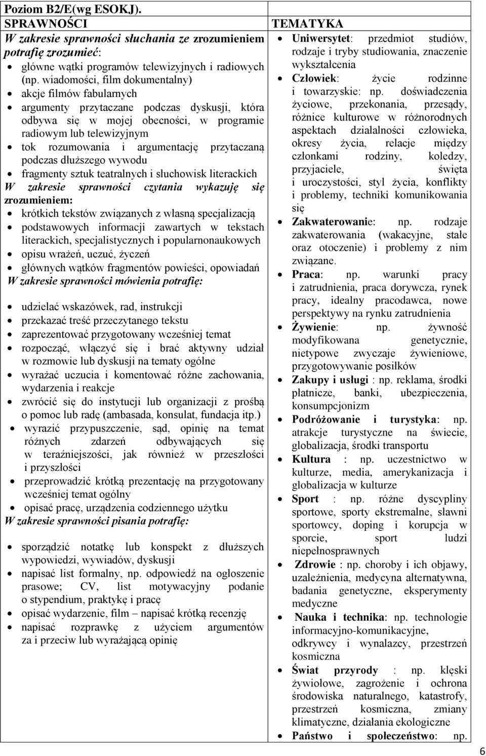 argumentację przytaczaną podczas dłuższego wywodu fragmenty sztuk teatralnych i słuchowisk literackich W zakresie sprawności czytania wykazuję się zrozumieniem: krótkich tekstów związanych z własną