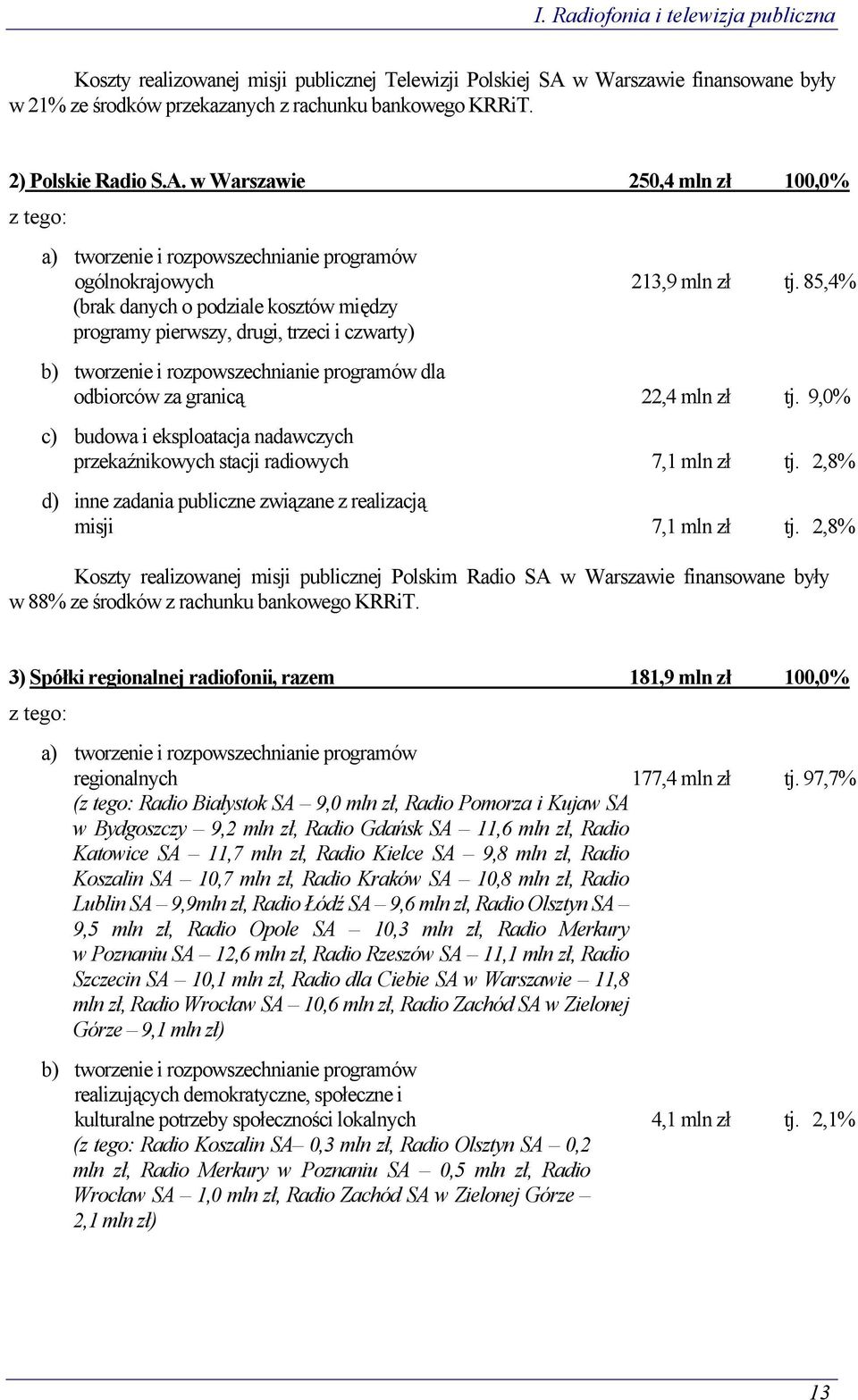 85,4% (brak danych o podziale kosztów między programy pierwszy, drugi, trzeci i czwarty) b) tworzenie i rozpowszechnianie programów dla odbiorców za granicą 22,4 mln zł tj.