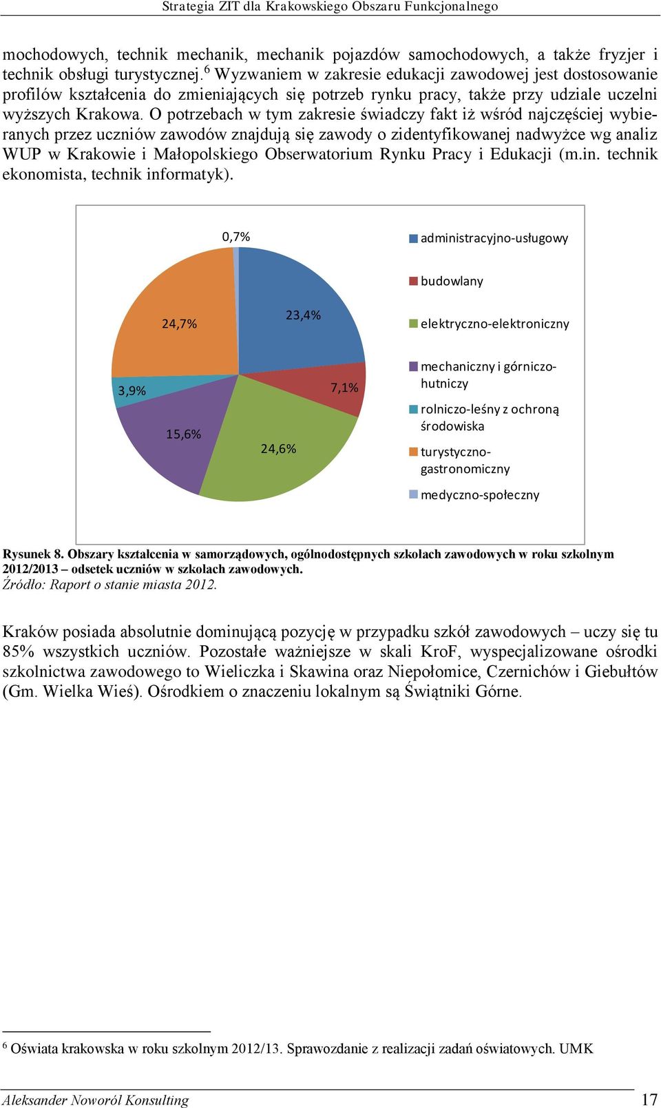 O potrzebach w tym zakresie świadczy fakt iż wśród najczęściej wybieranych przez uczniów zawodów znajdują się zawody o zidentyfikowanej nadwyżce wg analiz WUP w Krakowie i Małopolskiego Obserwatorium