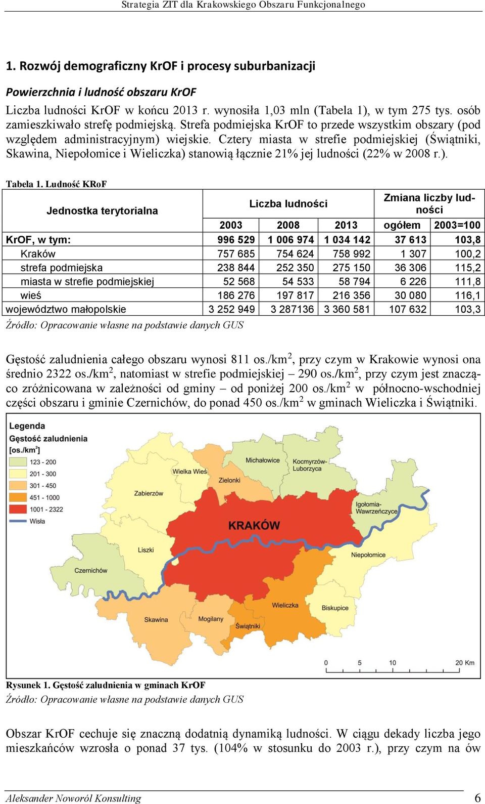 Cztery miasta w strefie podmiejskiej (Świątniki, Skawina, Niepołomice i Wieliczka) stanowią łącznie 21% jej ludności (22% w 2008 r.). Tabela 1.