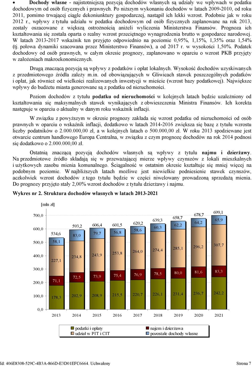 , wpływy z tytułu udziału w podatku dochodowym od osób fizycznych zaplanowane na rok 2013, zostały oszacowane z większą ostrożnością aniżeli wyliczenia Ministerstwa Finansów.