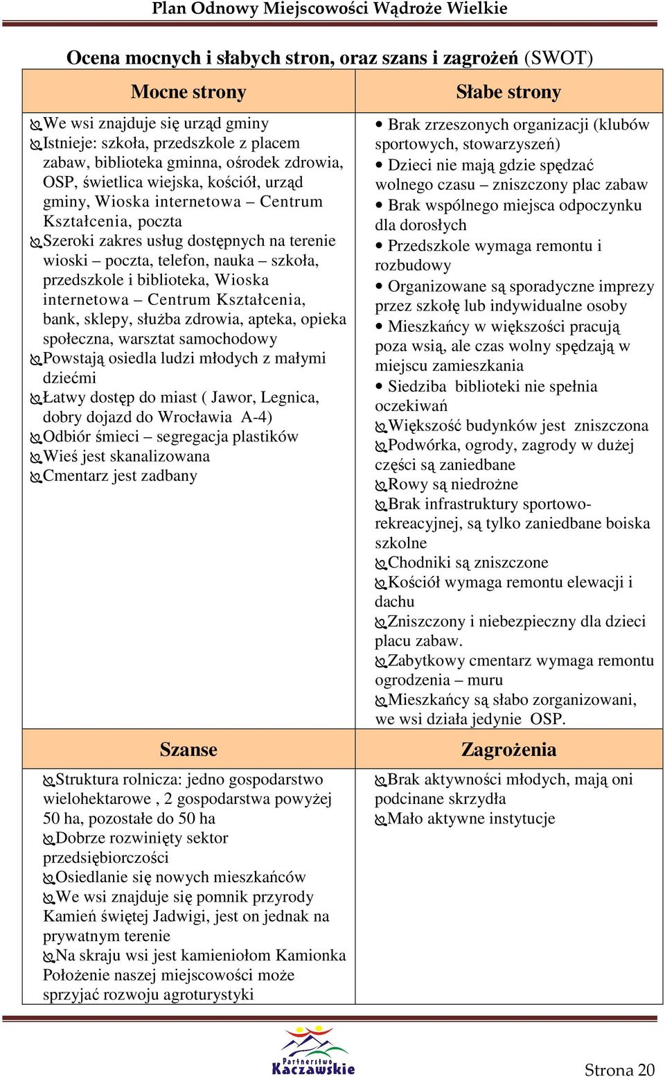 Wioska internetowa Centrum Kształcenia, bank, sklepy, słuŝba zdrowia, apteka, opieka społeczna, warsztat samochodowy Powstają osiedla ludzi młodych z małymi dziećmi Łatwy dostęp do miast ( Jawor,