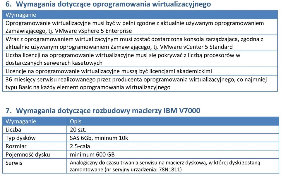 VMware vcenter 5 Standard Liczba licencji na oprogramowanie wirtualizacyjne musi się pokrywać z liczbą procesorów w dostarczanych serwerach kasetowych Licencje na oprogramowanie wirtualizacyjne muszą