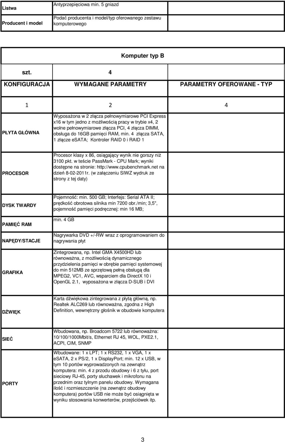 4 złącza SATA, 1 złącze esata; Kontroler RAID 0 i RAID 1 PROCESOR Procesor klasy x 86, osiągający wynik nie gorszy niż 3100 pkt. w teście PassMark - CPU Mark; wyniki dostępne na stronie: http://www.