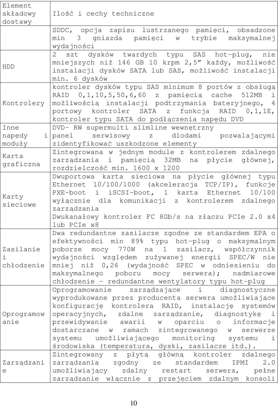 SAS, moŝliwość instalacji min.