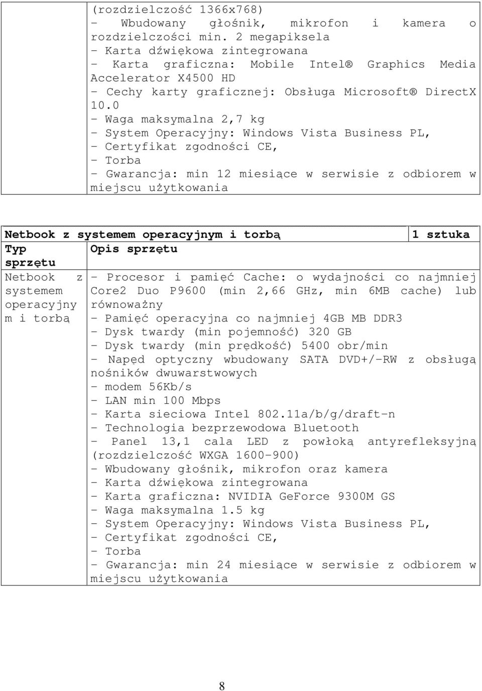 0 - Waga maksymalna 2,7 kg - System Operacyjny: Windows Vista Business PL, - Certyfikat zgodności CE, - Torba - Gwarancja: min 12 miesiące w serwisie z odbiorem w miejscu uŝytkowania Netbook z