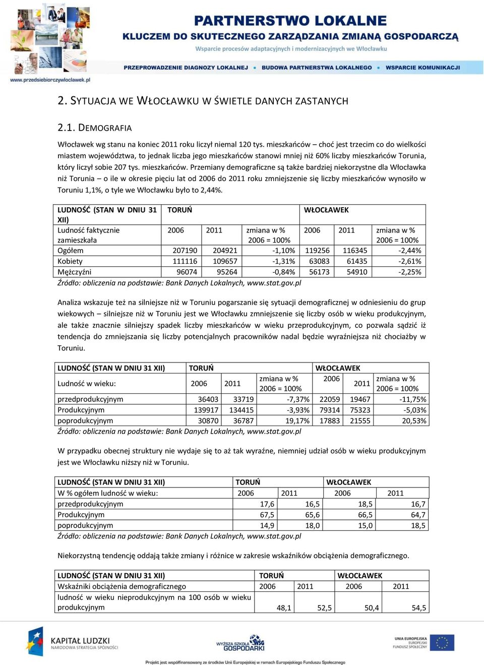 stanowi mniej niż 60% liczby mieszkańców 