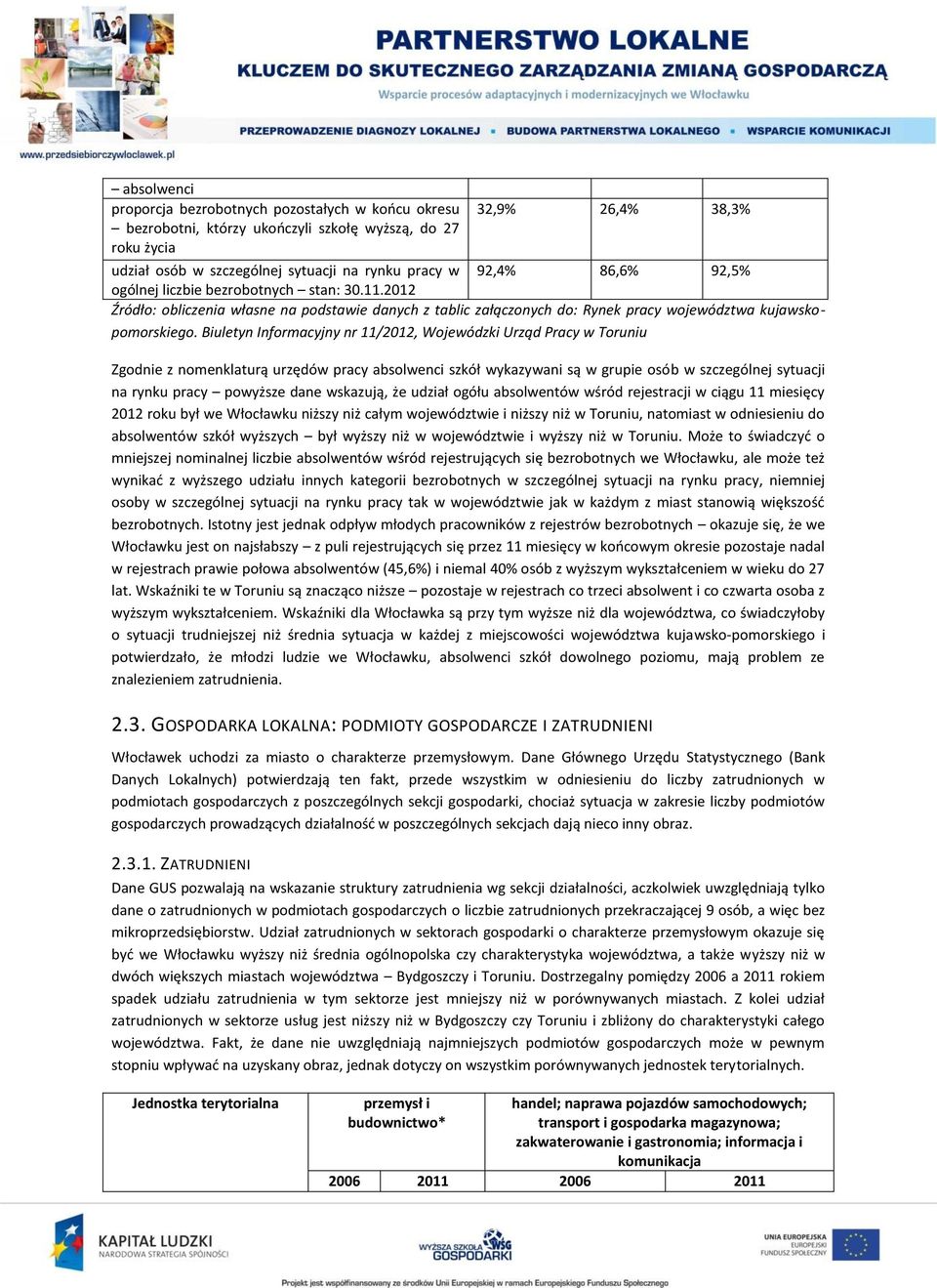 Biuletyn Informacyjny nr 11/2012, Wojewódzki Urząd Pracy w Toruniu Zgodnie z nomenklaturą urzędów pracy absolwenci szkół wykazywani są w grupie osób w szczególnej sytuacji na rynku pracy powyższe