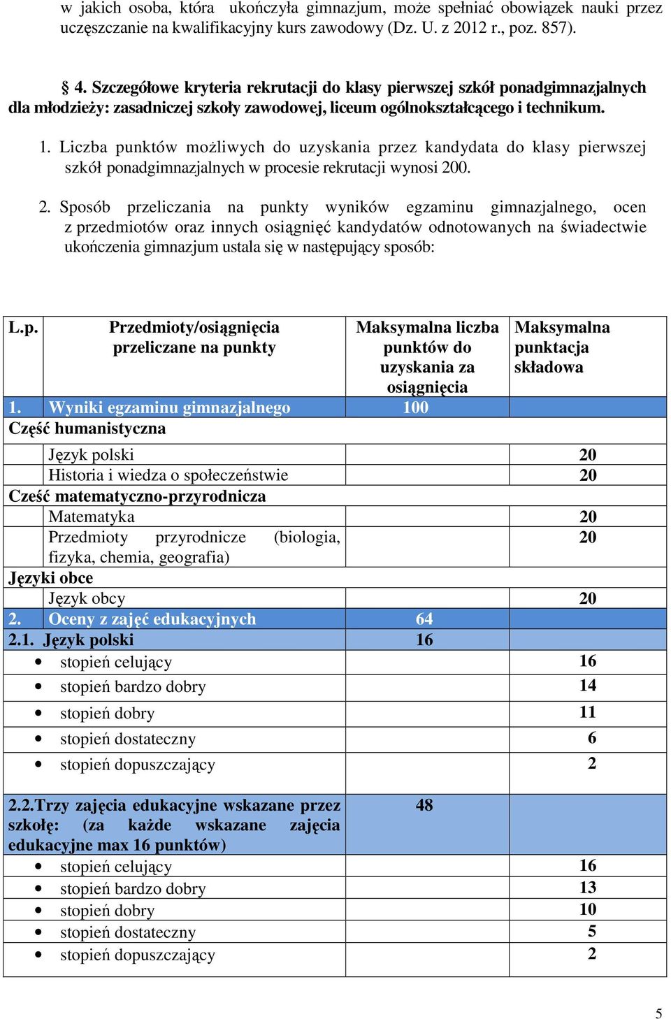 Szczegółowe kryteria rekrutacji do klasy pierwszej szkół ponadgimnazjalnych dla młodzieŝy: zasadniczej szkoły zawodowej, liceum ogólnokształcącego i technikum. 1.